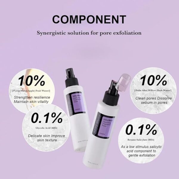 AHA/BHA Clarifying Treatment Toner(150ML) - Image 5